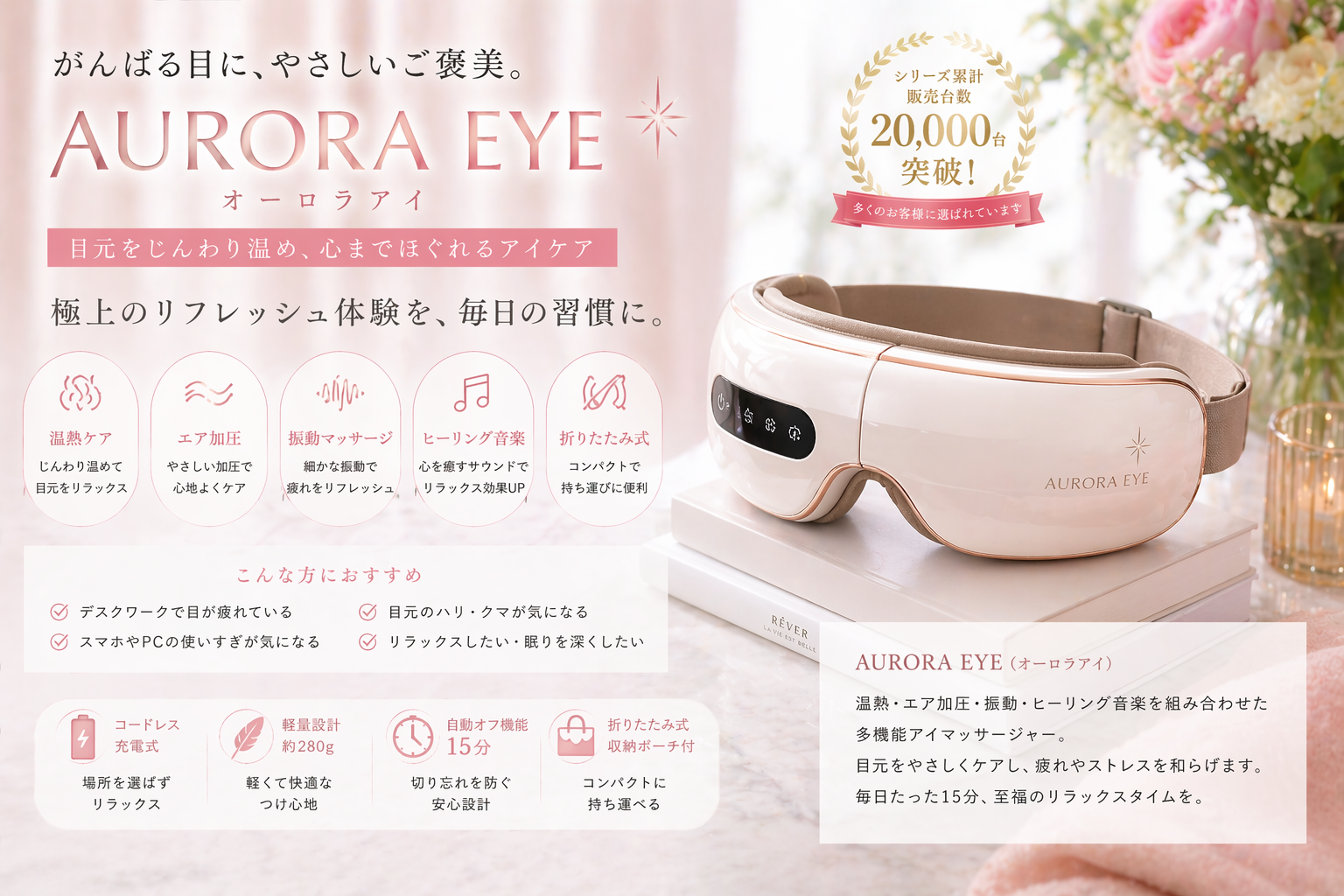 AURORA EYE（オーロラアイ）