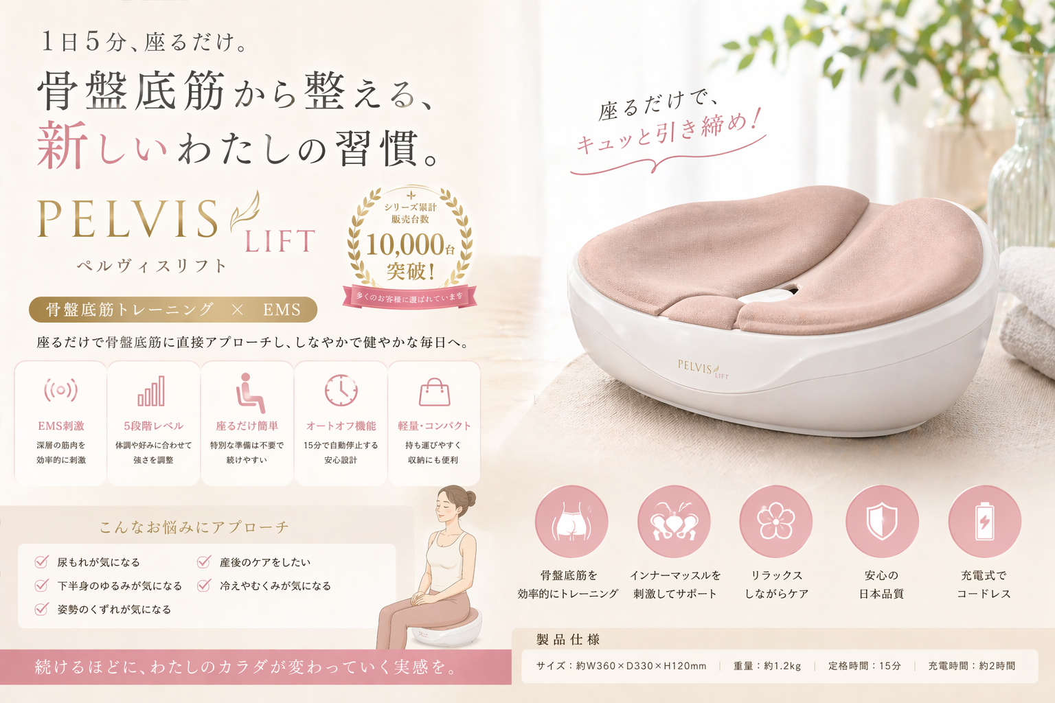 PELVIS LIFT（ペルヴィス リフト）