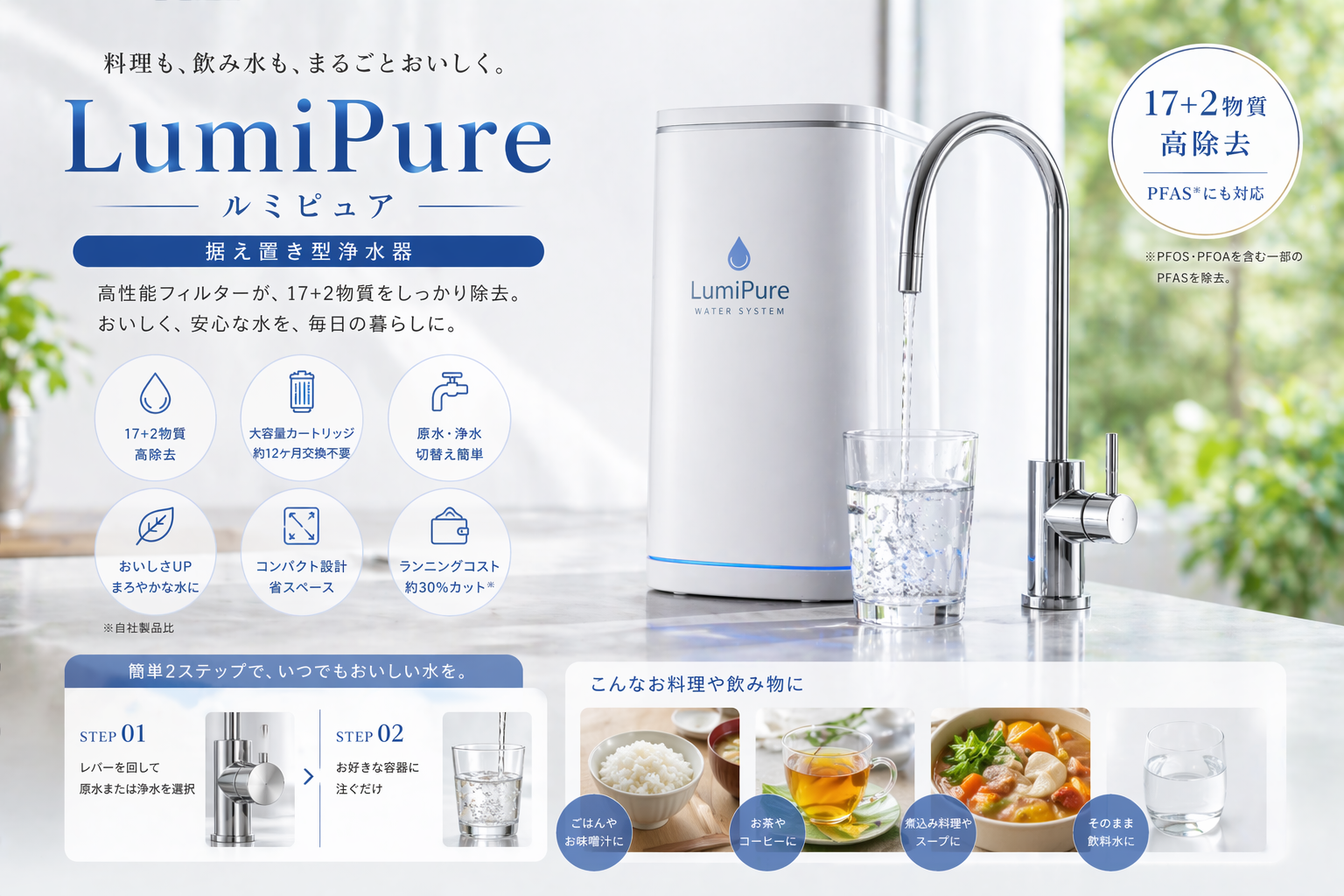 商品名：LumiPure（ルミピュア）